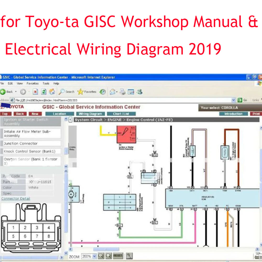 Workshop Tools Diagram - Naprawa ECU, instrukcja warsztatowa GISC, informacje