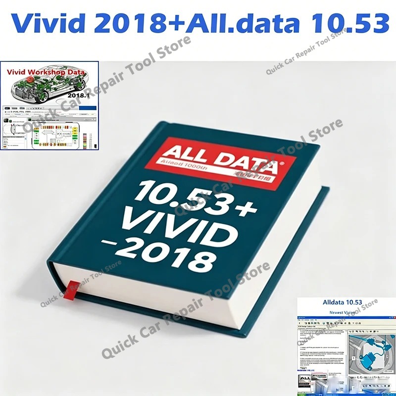 Workshop Tools Diagram - Dane z warsztatu Vivid 2018 Narzędzia