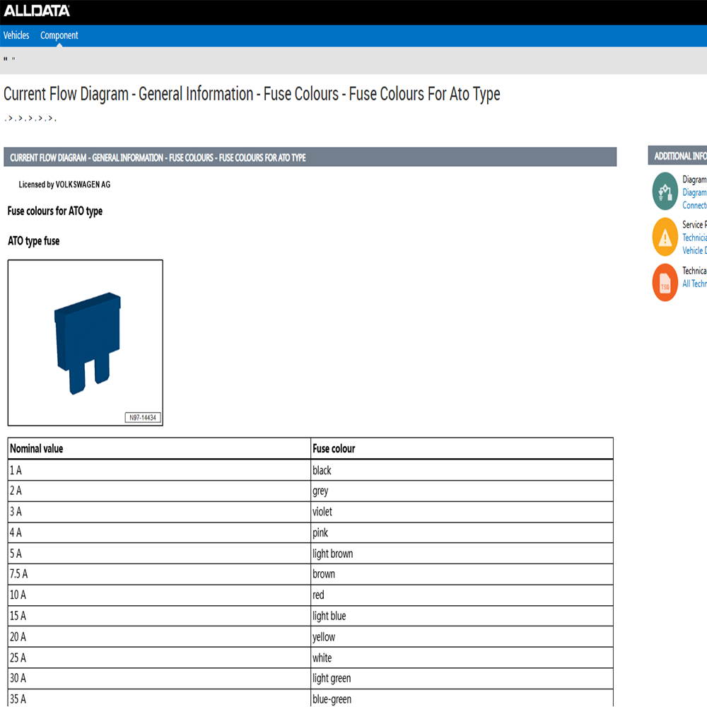 2026 Online Account Alldata US – Workshop Tools Diagram recenzja i cena