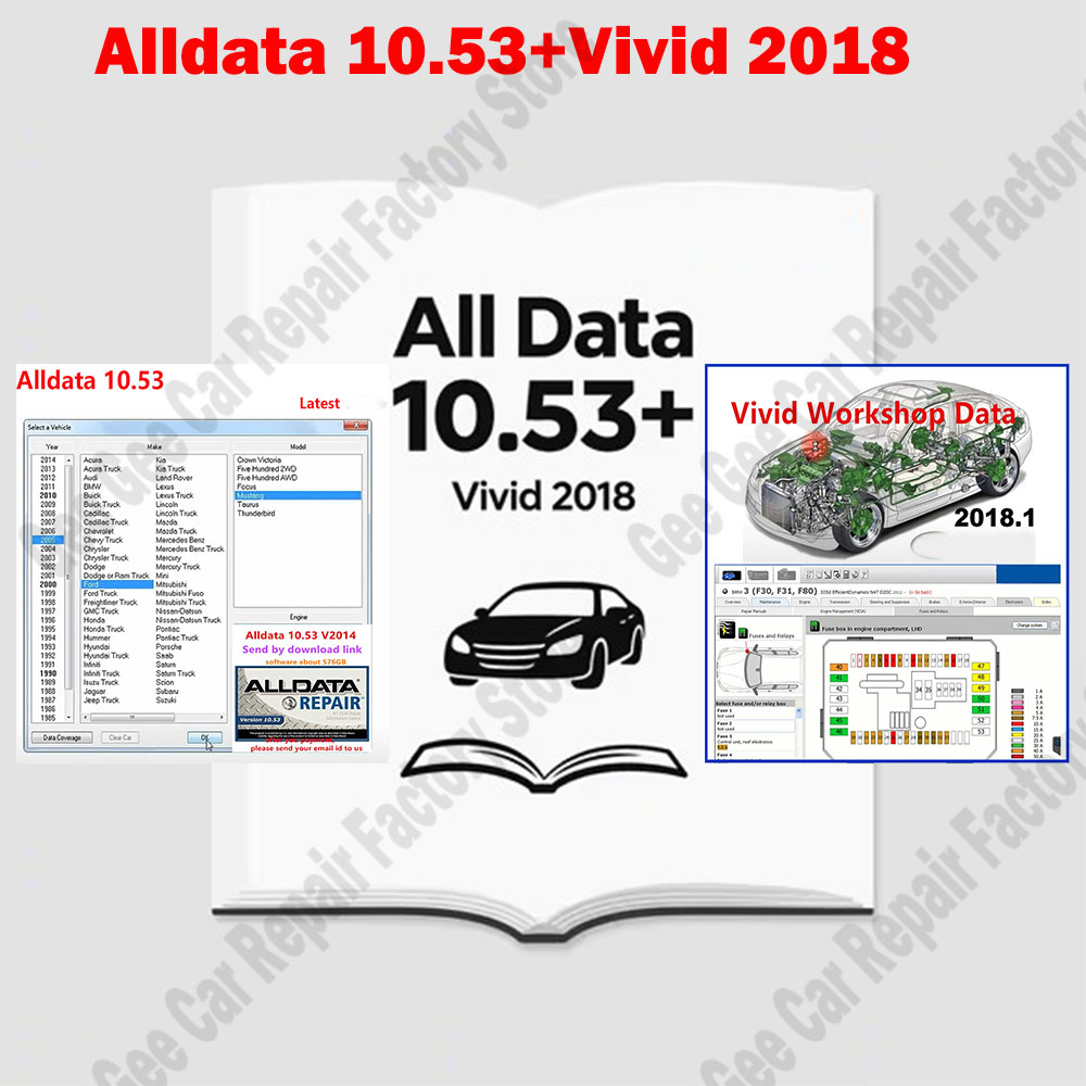 Vivid 2018 Narzędzia do konser – Workshop Tools Diagram recenzja i cena